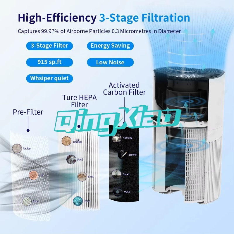 Smart App Control Air Purifier - Smart Home App reseña y precio