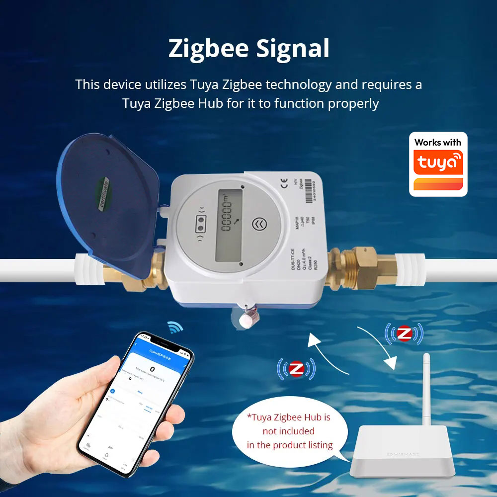 Zemismart Zigbee Smart Ultraso - Smart Home Setup reseña y precio