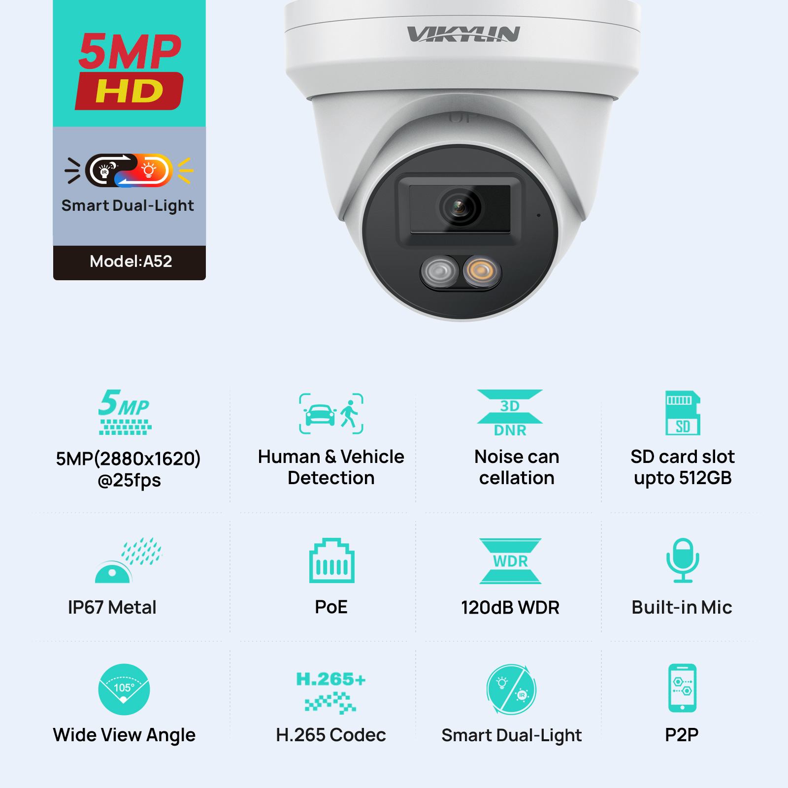 VIKYLIN 5MP IP Security Camera - Smart Home Microsoft reseña y precio