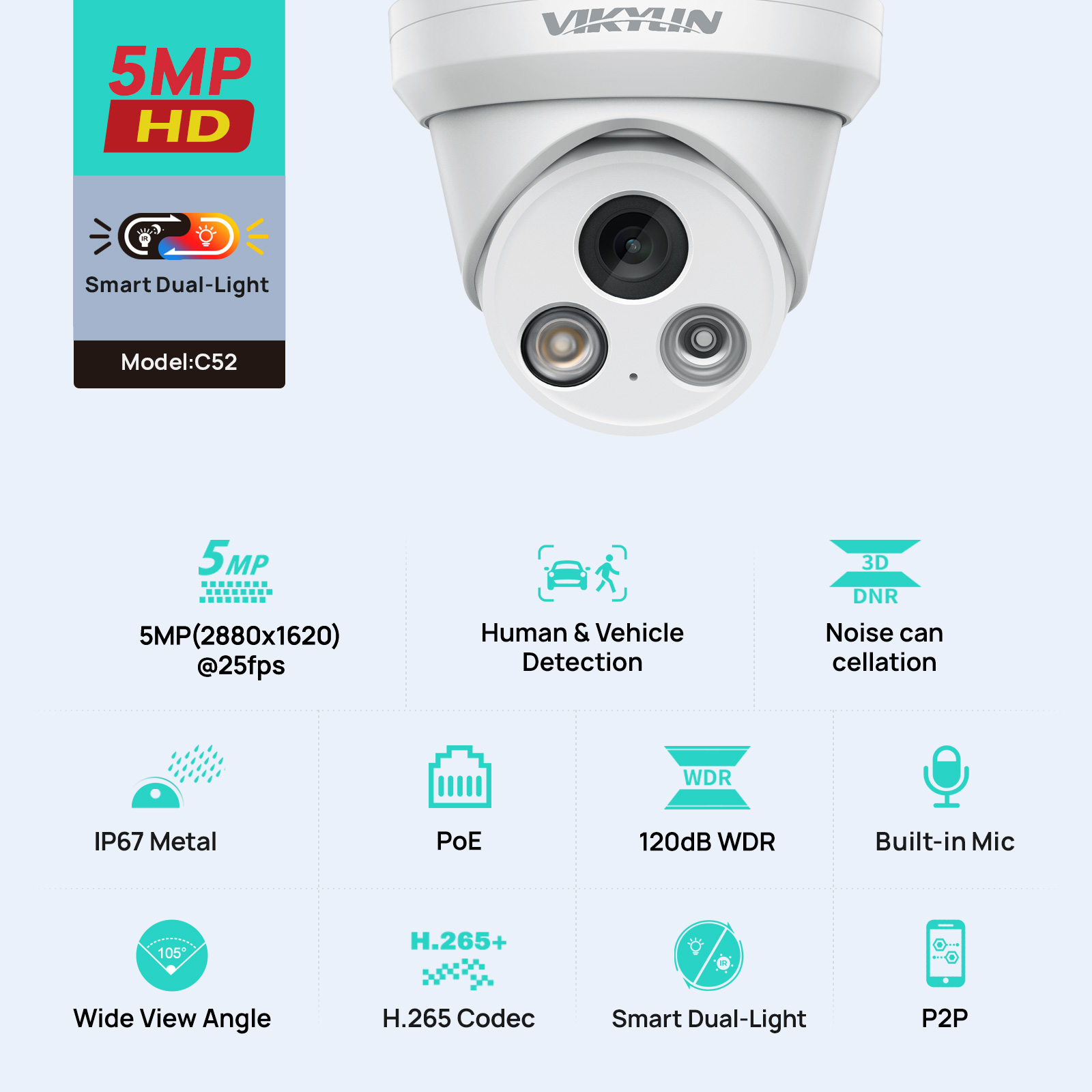 VIKYLIN 5MP Smart Dual Light I - Smart Home Microsoft reseña y precio