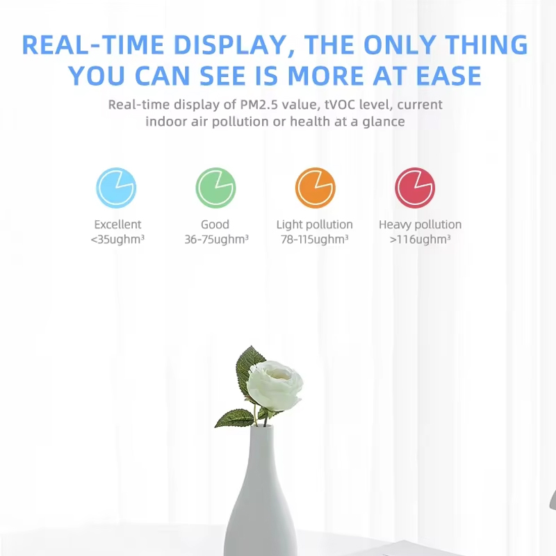 Tuya ZigBee/WiFi Air Quality D - Wifi Thermostat reseña y precio