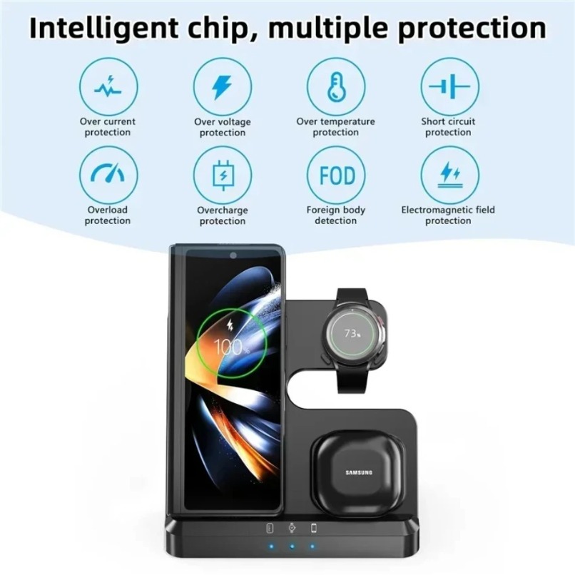 3 in 1 Wireless Charger Statio - Smart Home Ventilation reseña y precio