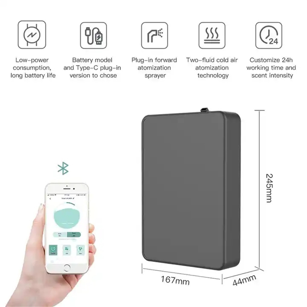 Covers 500m³ Aroma Diffuser Sm - Smart Home Fragrance Diffuser reseña y precio