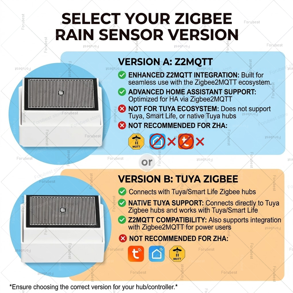 Zigbee Rain Sensor with Bright - Smart Home Setup reseña y precio