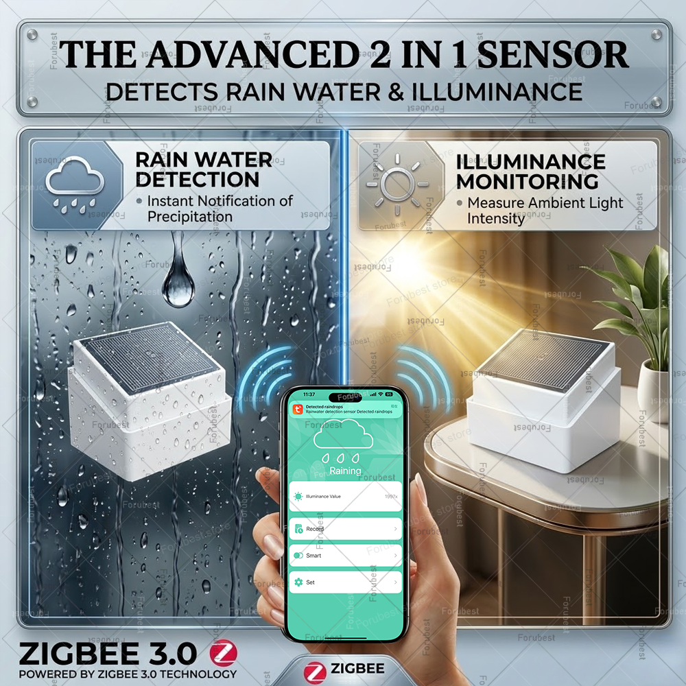 Zigbee Rain Sensor with Bright - Smart Home Setup reseña y precio